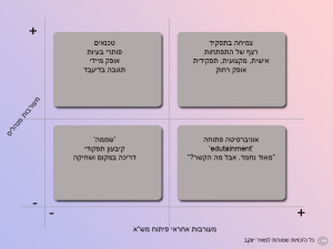 מאיר יעקב גרף מאמר